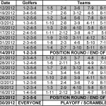 Schedule Schedule