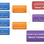 Champ-Flight Champ-Flight