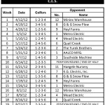 Schedule-Team-10