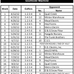 Schedule-Team-3