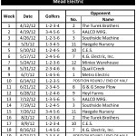 Schedule-Team-4
