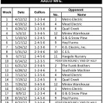 Schedule-Team-5