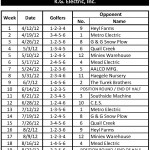 Schedule-Team-7