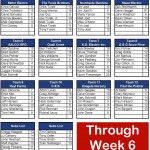 Handicaps-Week-6 Handicaps-Week-6