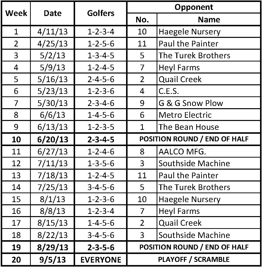 2013-schedule-updated-team-12-coot-brown-golf-league